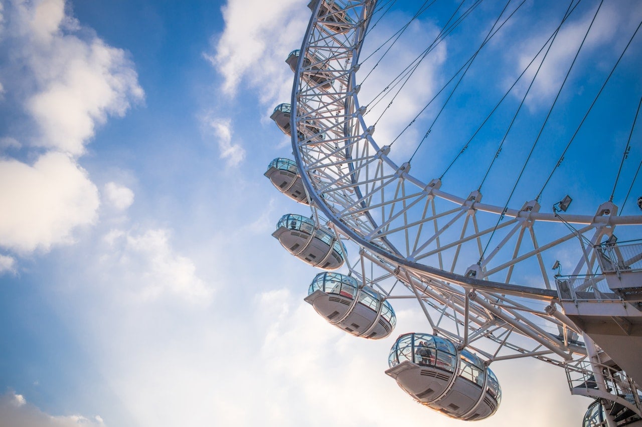 A stock image of the London Eye - start your search on Share to Buy today!