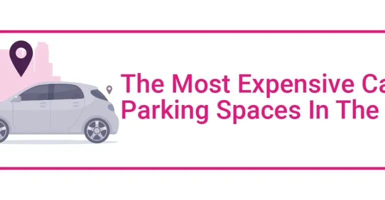 the most expensive car parking spaces in the uk